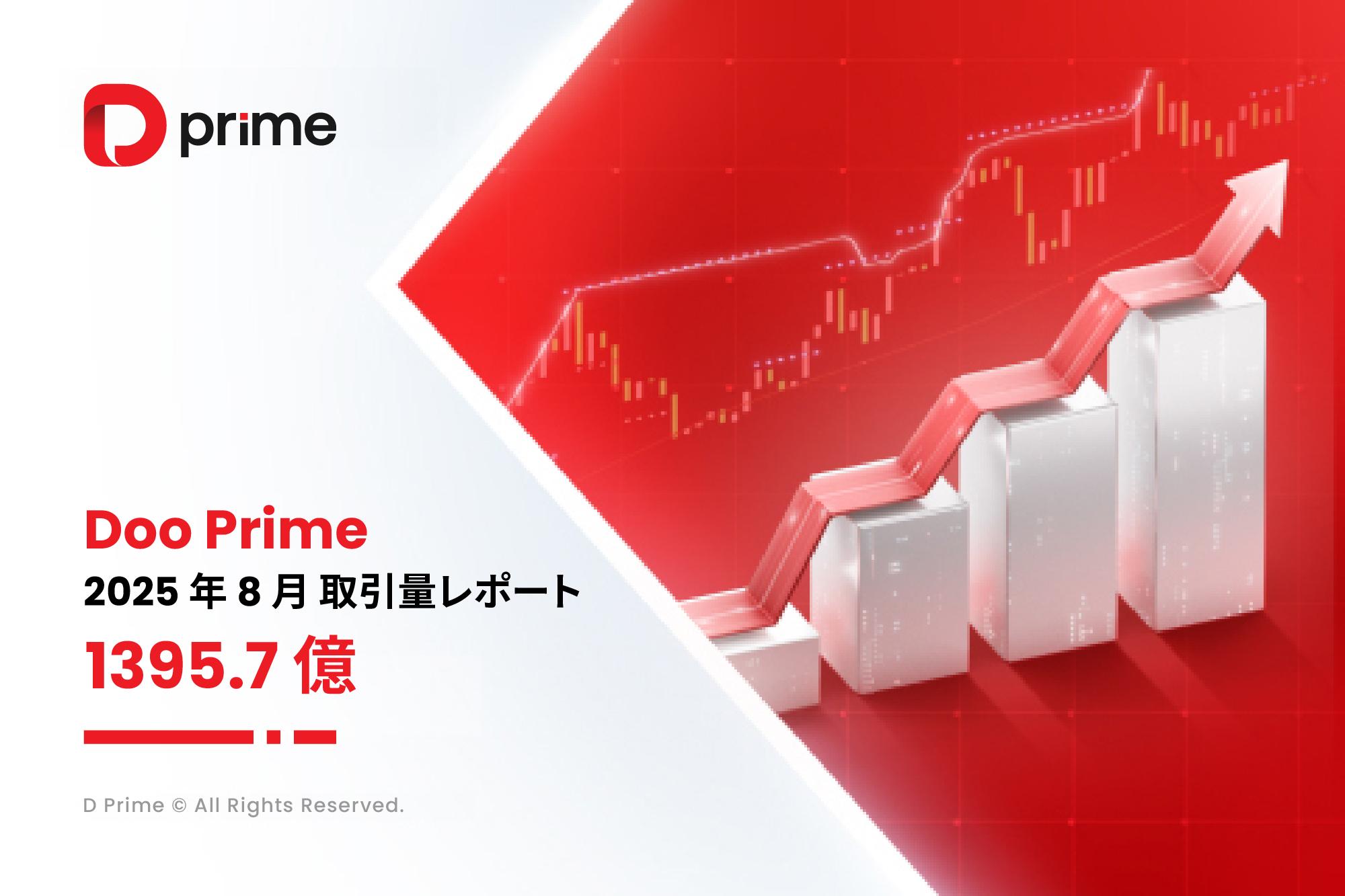 D Prime 取引量レポート | 2025 年 8 月取引量レポート 